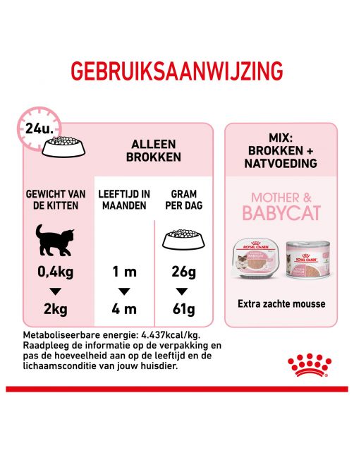 Royal Canin Mother & Babycat - Kitten-Kattenvoer