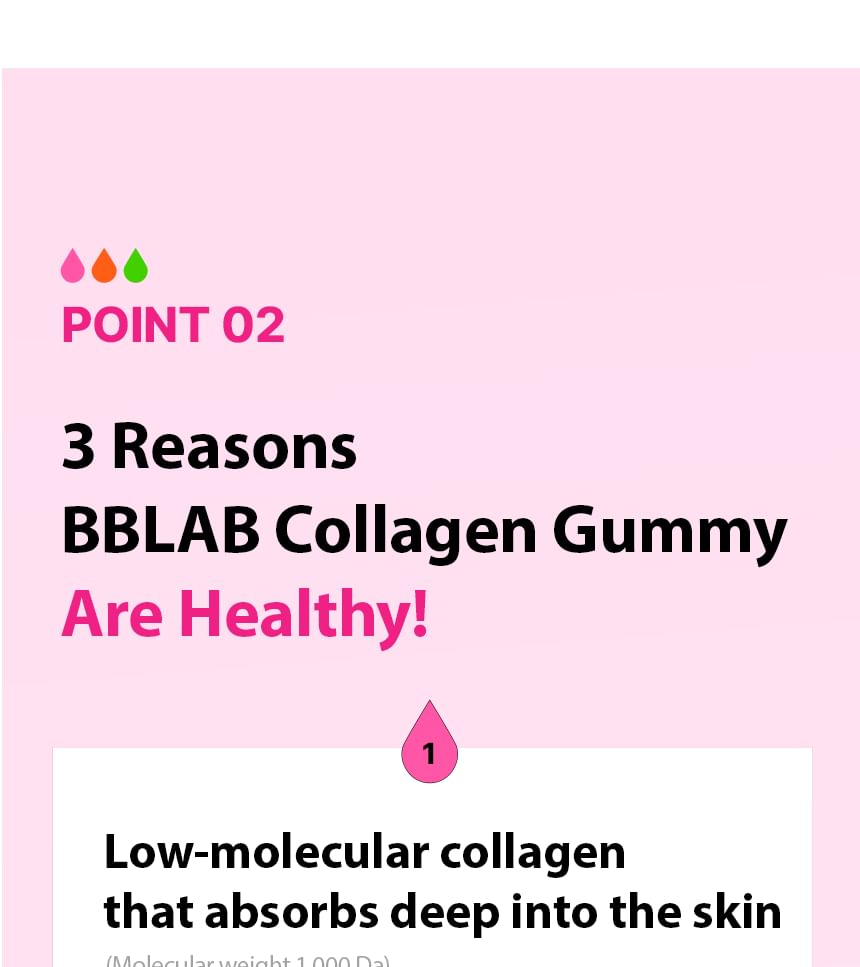 Nutrione - BB LAB Collageen Gummy