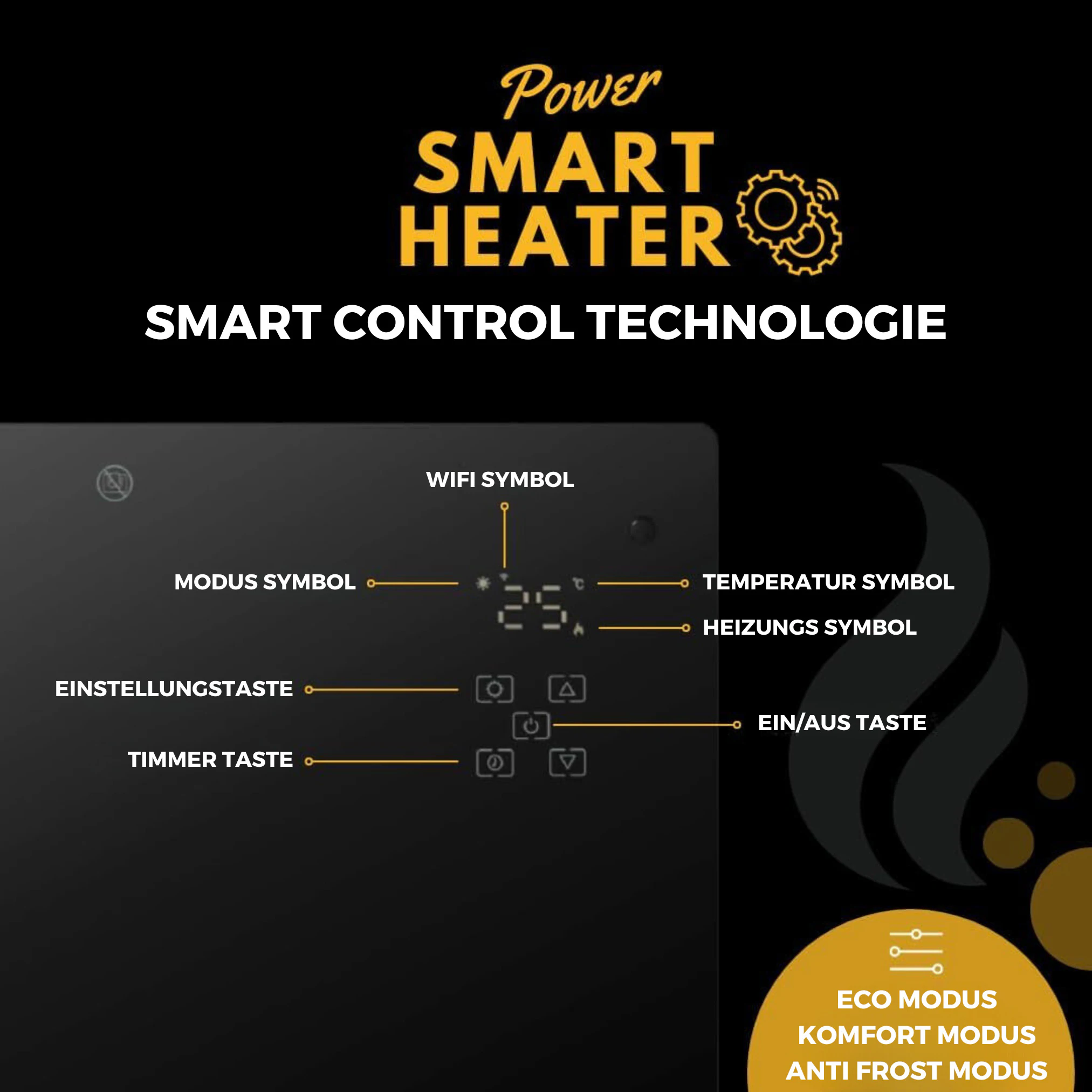 Best Direct® Elektroheizungmit App Steuerung, WiFi - Smart Heizkörper Power Smart Heater