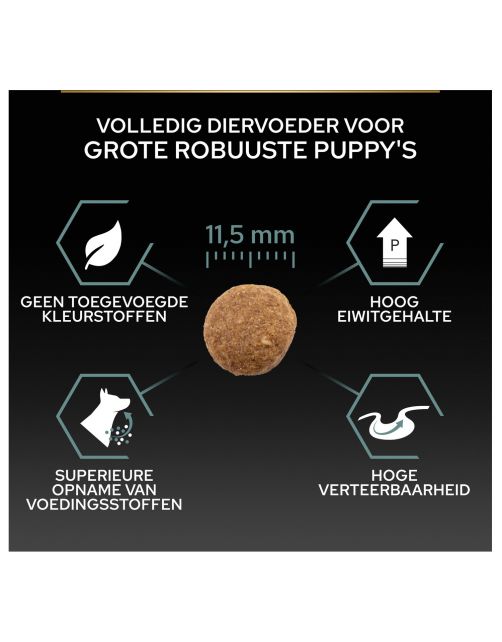 Pro Plan Dog Puppy Medium Breed Sensitive Digestion Lam - Hondenvoer