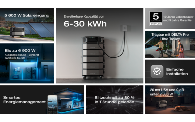 EcoFlow Delta Pro Ultra Stromspeicher-System mit Wechselrichter & Batterie / Modular erweiterbar / 6900 W / 6,1 kWh