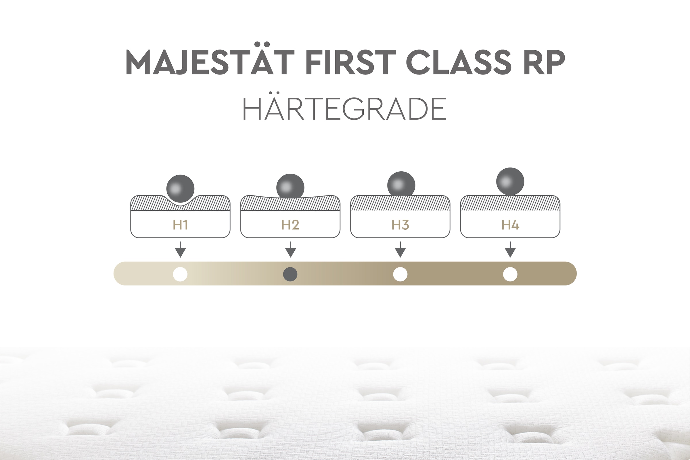 Yatas Bedding Taschenfederkernmatratze »Majestät First Class, Matratze 90x200, 140x200 cm & weitere Grössen« 30 cm hoch Raumgewicht: 28 kg/m³ 406 Federn 1-tlg., 1 Stk. tlg. H2, wendbar, ergonomisch, atmungsaktiv