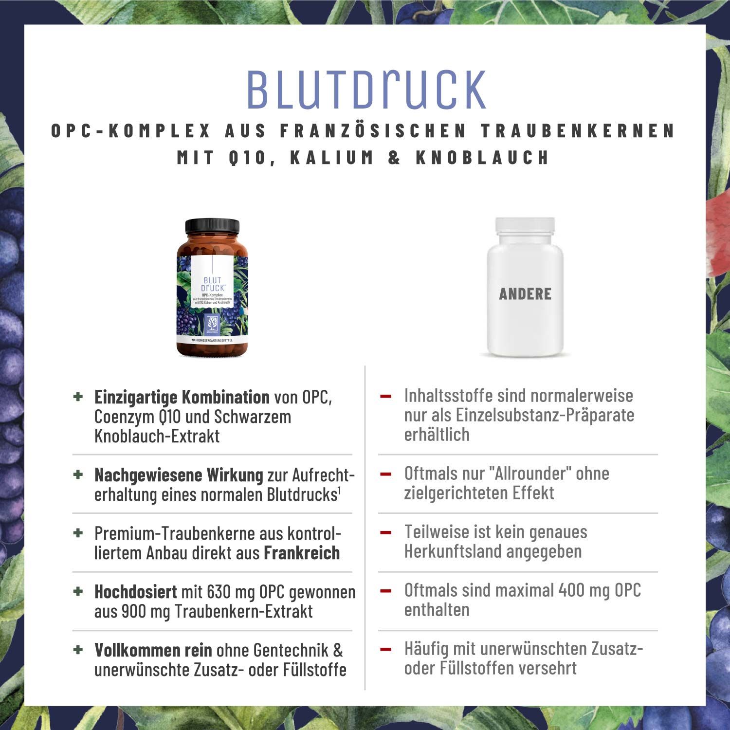 OPC Traubenkernextrakt Komplex mit Q10, Kalium und schwarzem Knoblauch - Blutdruck - NATURTREU®