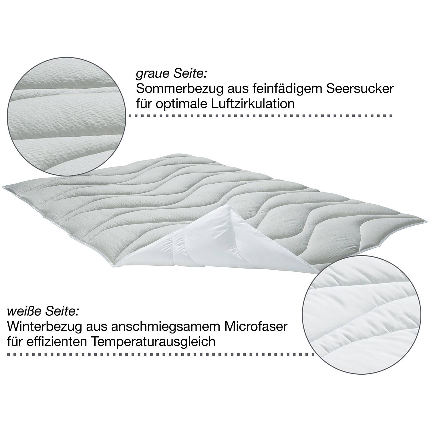 Erwin Müller Wende-Leichtsteppbett 