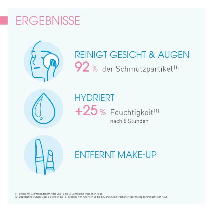 Bioderma Hydrabio H2O Mizellen-Reinigungslösung für feuchtigkeitsarme Haut, 500 ml