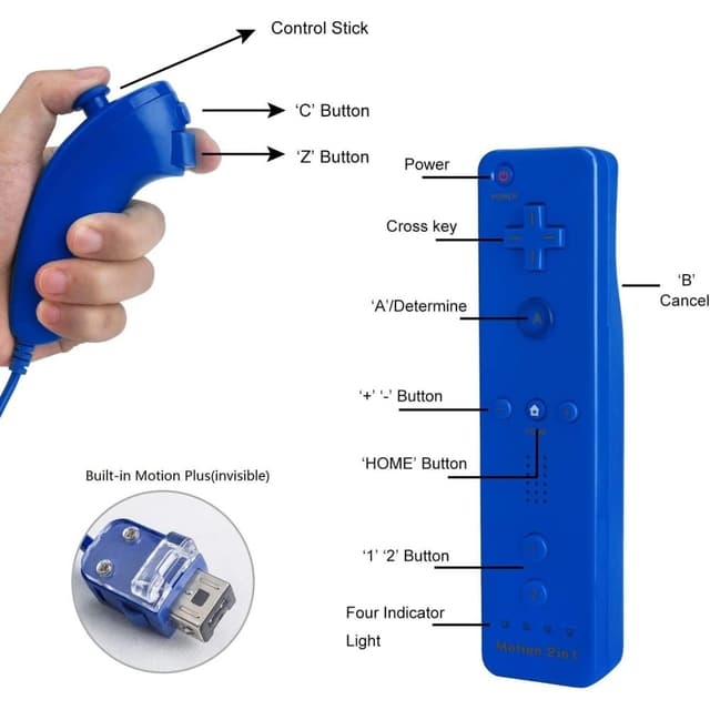 Kompatibel med Wii Controller Set Motion Plus, Bulk Dark Blue