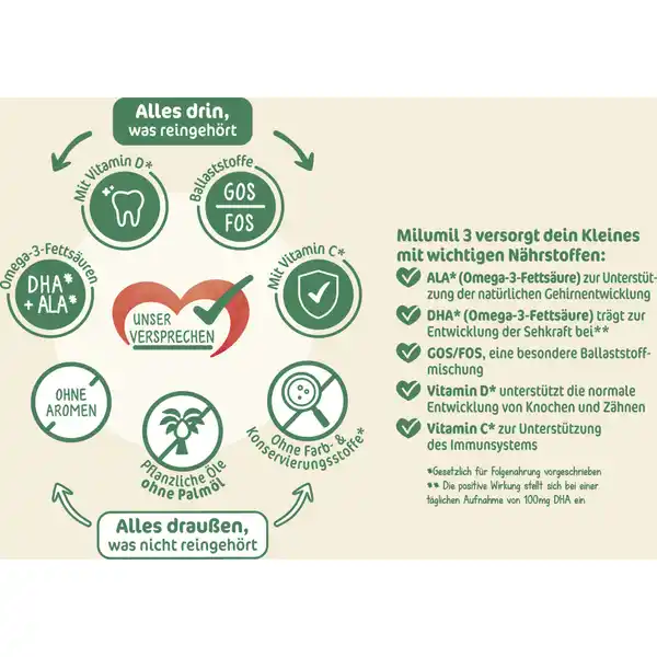 milumil Folgemilch 3