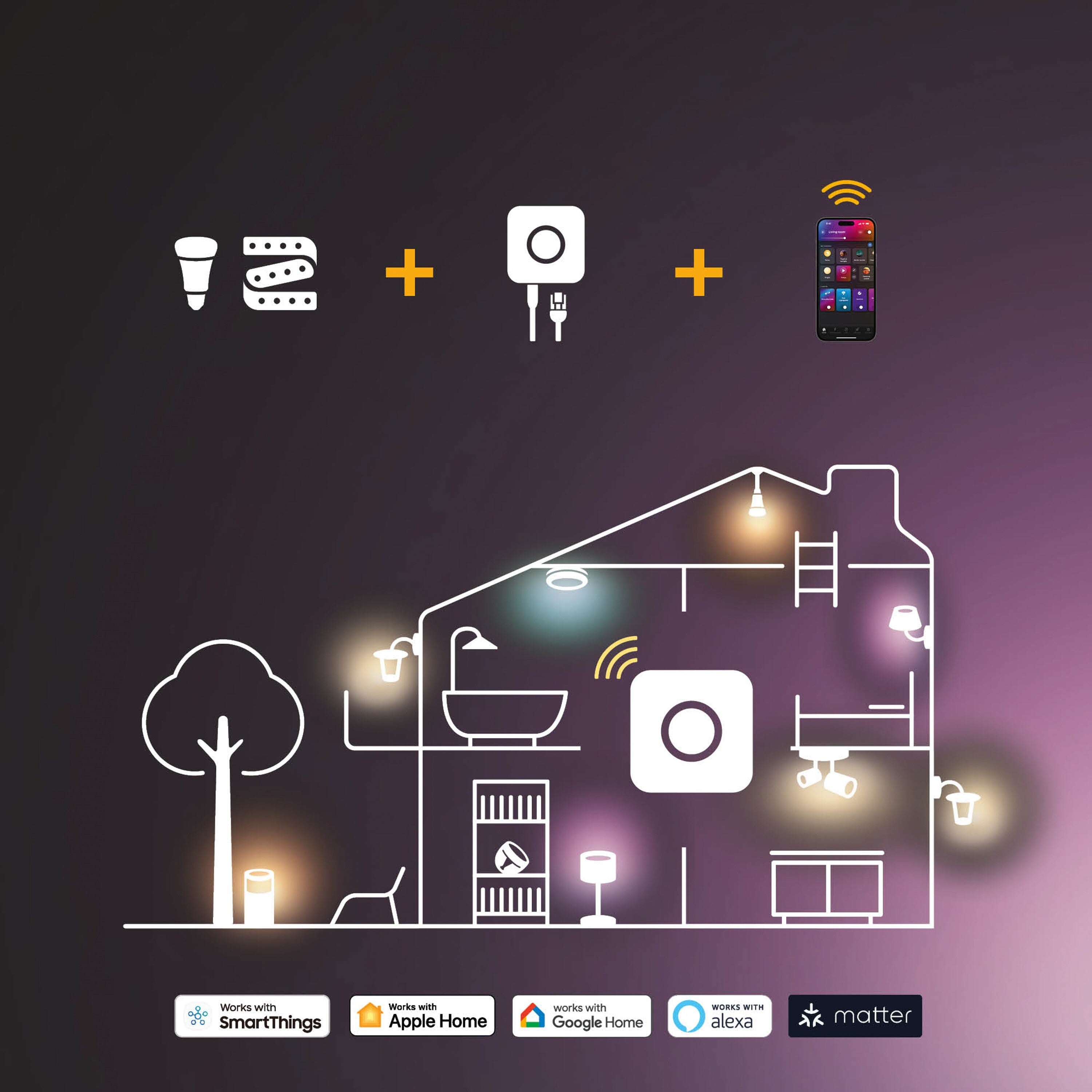 Philips Hue Solo LED Strip 10 Meter - Incl. Hue Dimmer Switch