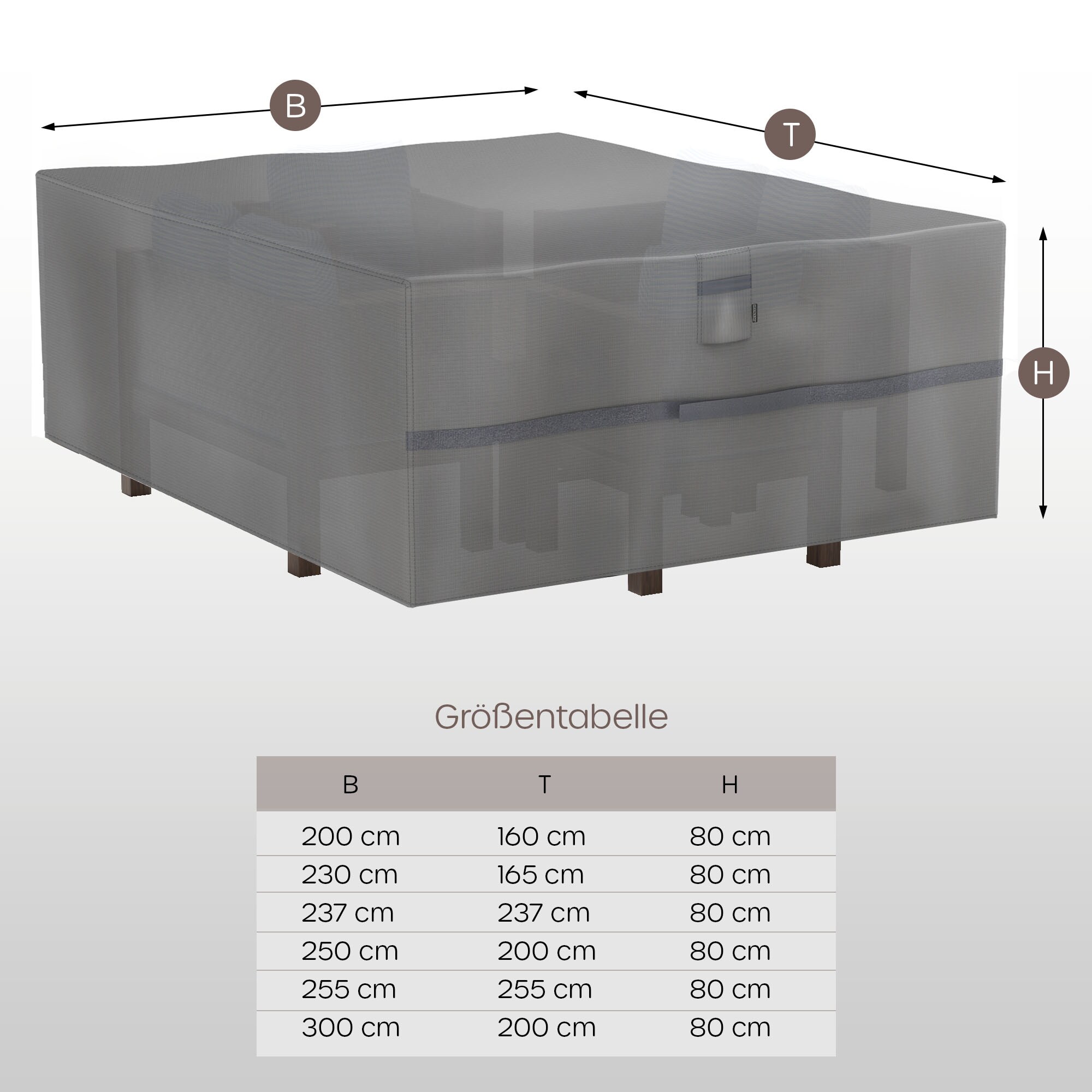 SANZARO Abdeckung winterfest Sitzgruppe Schutzhülle Abdeckhaube 600D |200 x 160 x 80 cm200 x 160 x 80 cm (BxTxH)