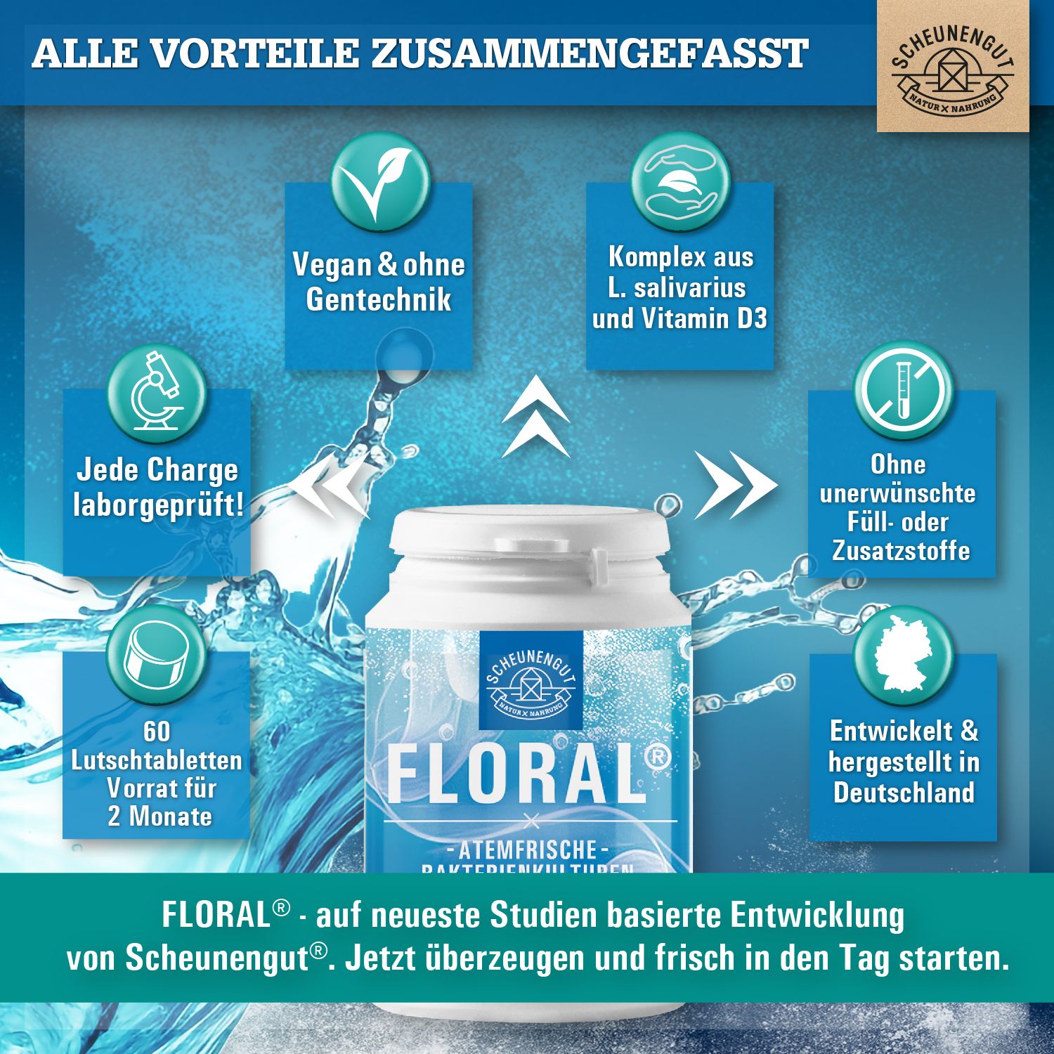 Scheunengut® Floral - Atemfrische mit L. salivarius und Vitamin D3 | Kirsch-Zitrone Geschmack
