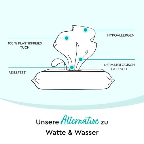 LILLYDOO Feuchttücher mit 99% Wasser, 15 Stück