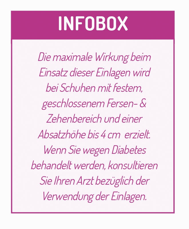 Fussgut Fersenspornhilfe »Fussbett Einlage, spezielle Hohlform zur Fersenentlastung« stabilisierend, dämpfend, antibakteriell, Feuchtigkeit absorbierend