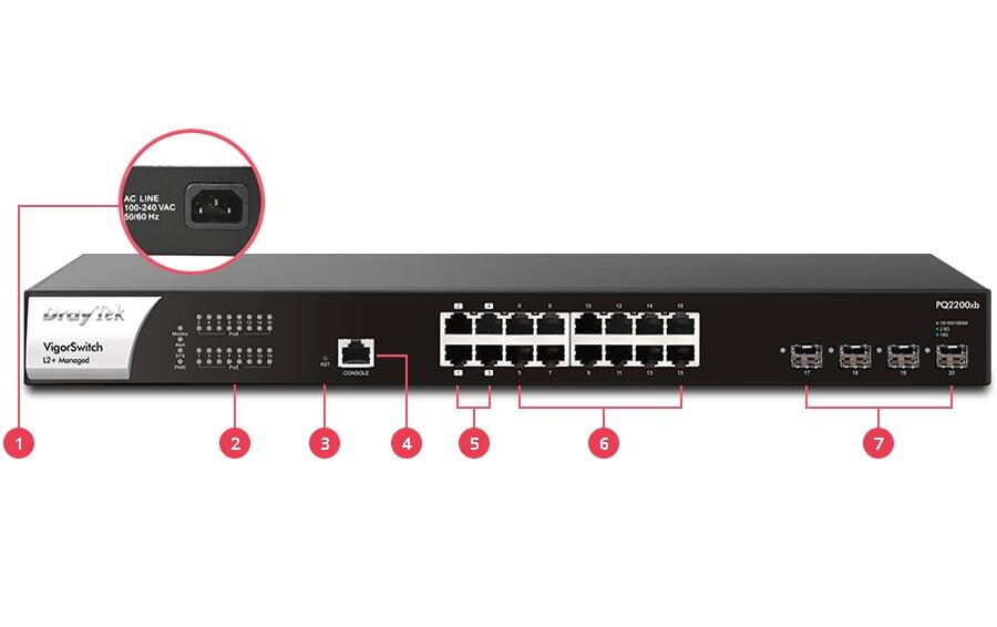 PoE++ Switch VigorSwitch PQ2200xb 20 Port<br>VigorSwitch PQ2200xb 20-Port managebarer 2.5 Gigabit L2+ Switch mit PoE++