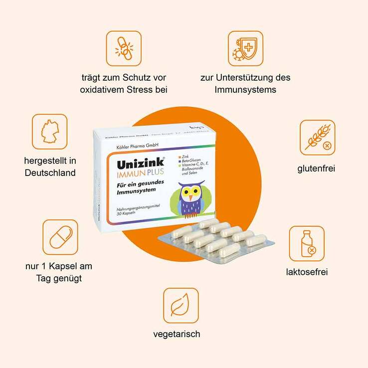 Unizink Immun Plus Kapseln, 1X30 St