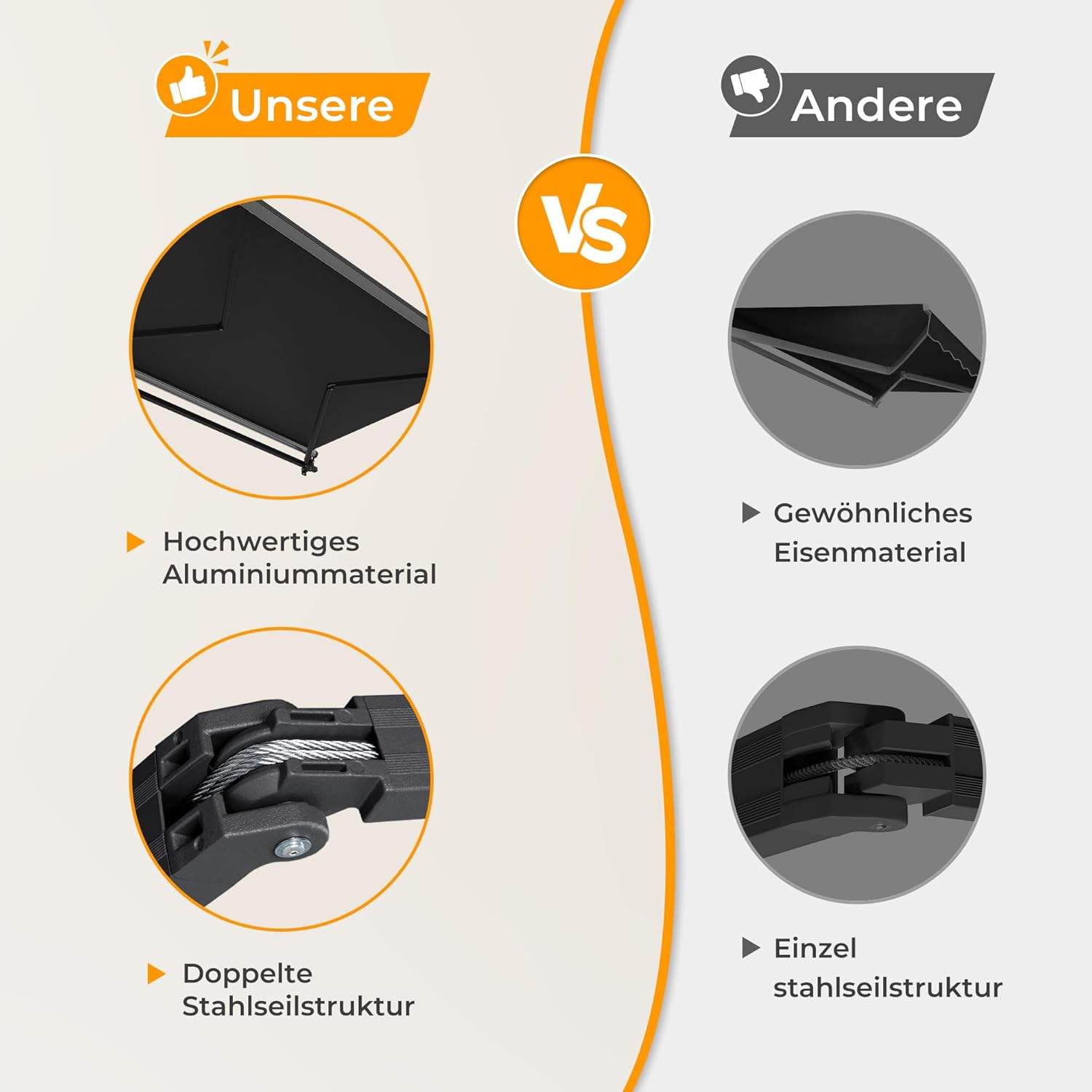 HOMEDEMO Gelenkarmmarkise Markise mit Handkurbel, 300x250cm, Anthrazit, Sonnenmarkise Terrassenmarkise Winkel Einstellung(5-60°), Balkon Markisen mit Wasserdichter Beschichtung inkl. Wandhalterung