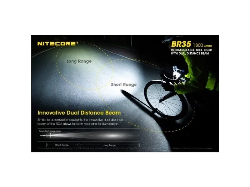 Nitecore BR35, Cykellygte, Sort, 1 m, IPX7, LED, 1800 lm