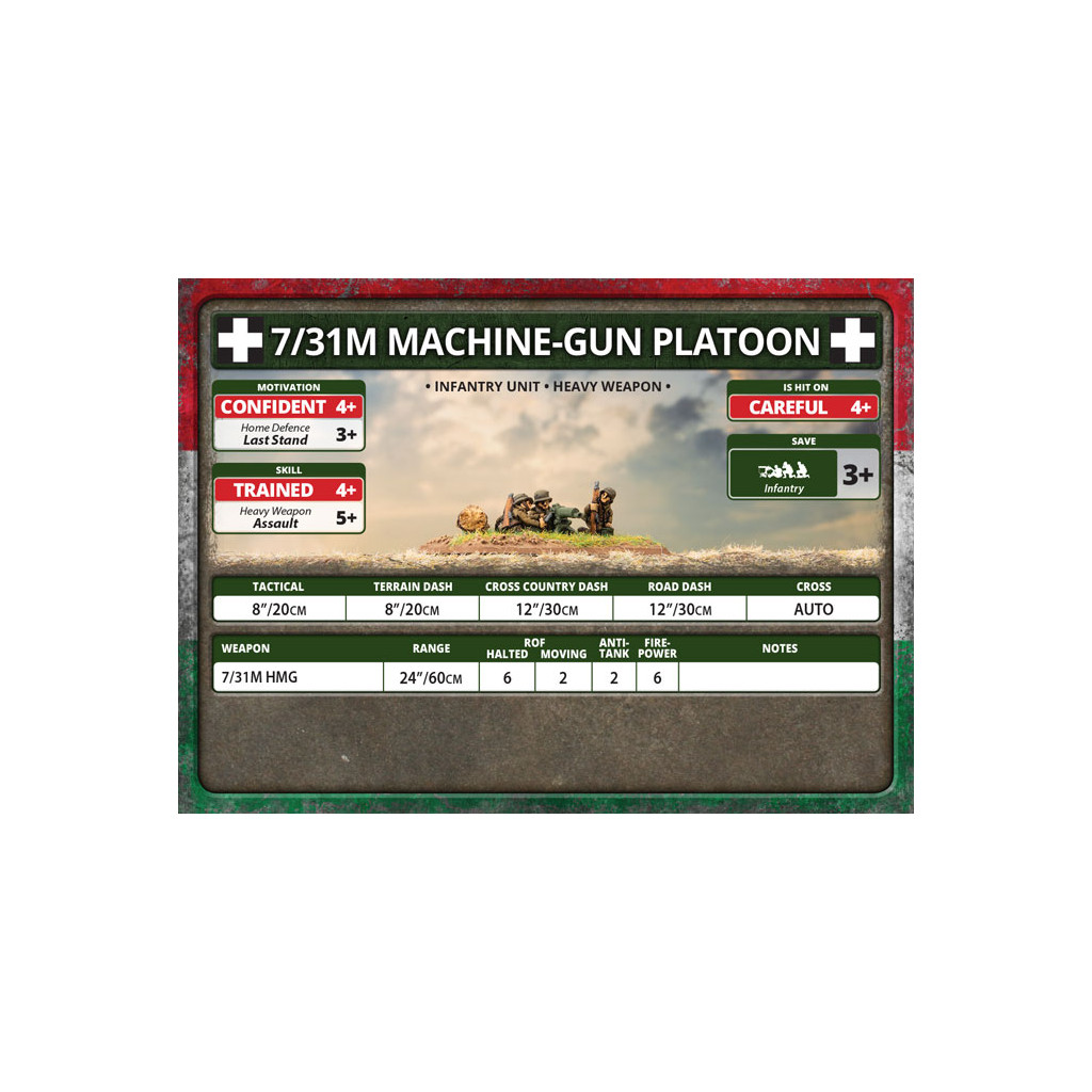 Flames of War - Hungarian 7/31 MG Platoon