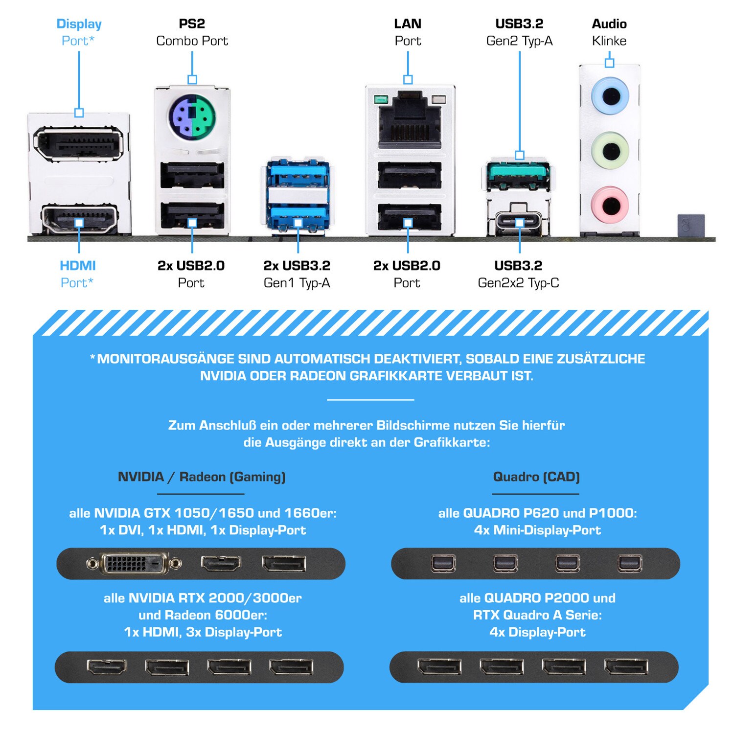 Gaming PC David VS Goliath 14 Intel Core i9-14900KF, 32GB DDR5, NVIDIA RTX 4080 Super 16 GB, 1TB SSD, 2TB SSD