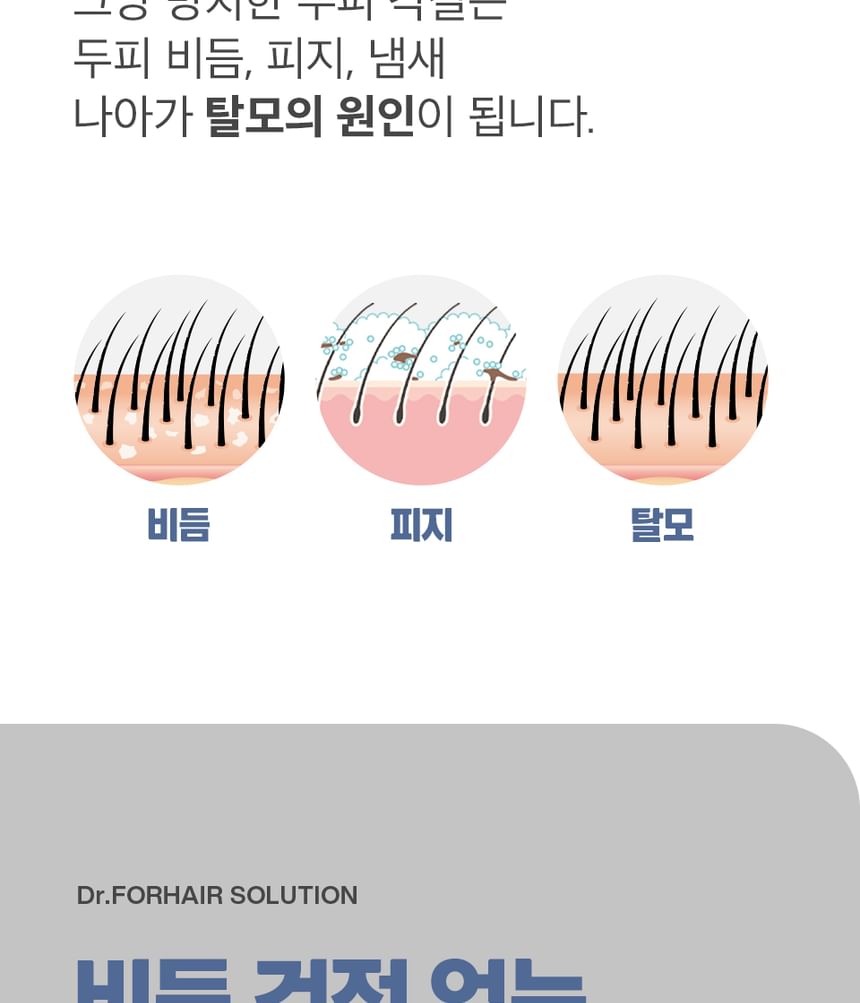 Dr.FORHAIR - Folligen Anti-roos Shampoo Jumbo