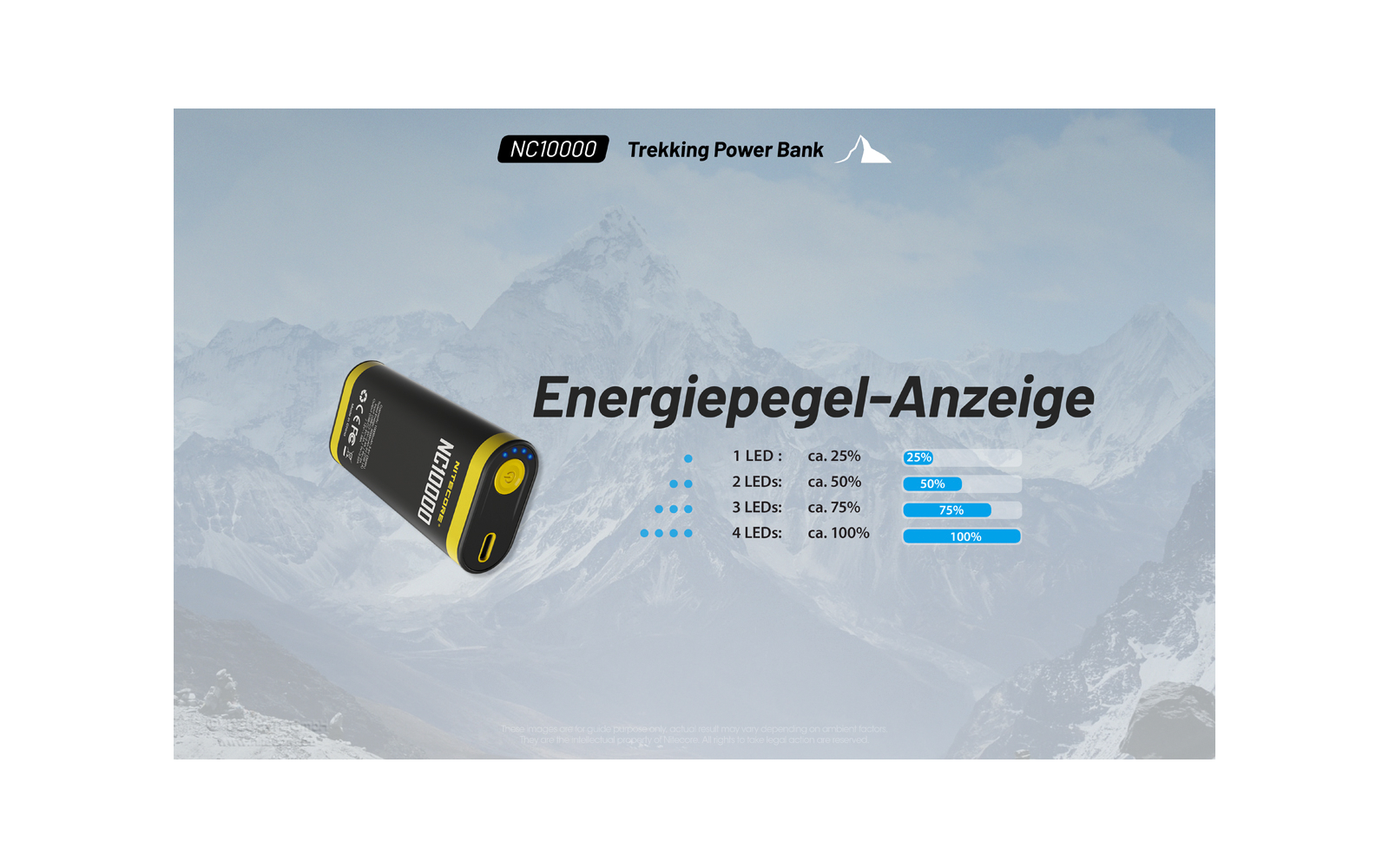 Nitecore Powerbank NC 10000 mAh mit LED Licht