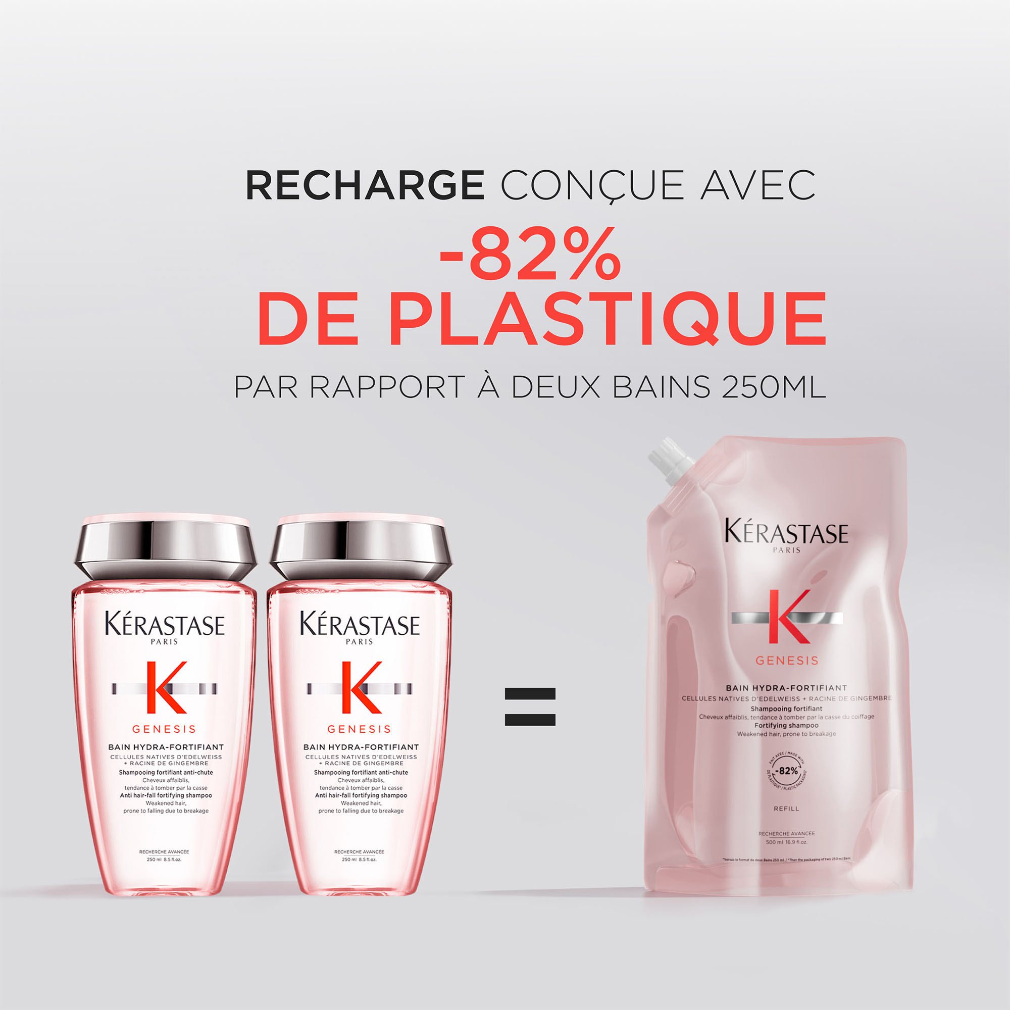 co-Recharge Bain Hydra-Fortifiant Genesis Kérastase 500 ML