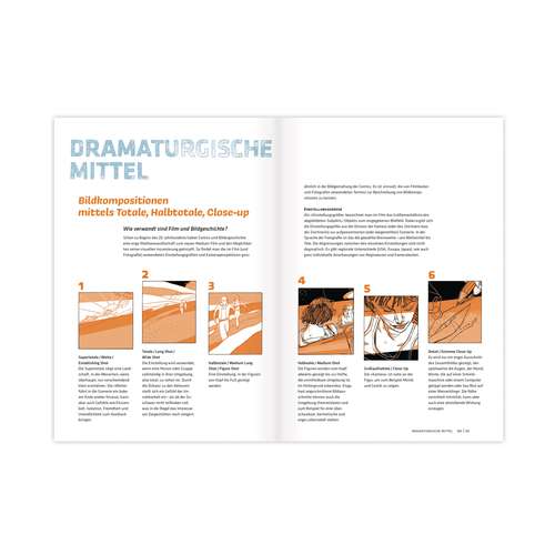 Von der Idee zur Graphic Novel