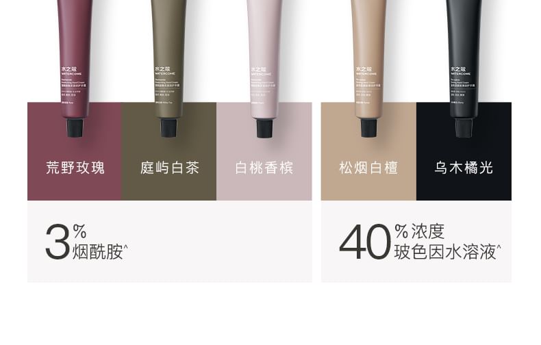 WATERCOME - Whitening & Firming Geparfumeerde Handcrème Set