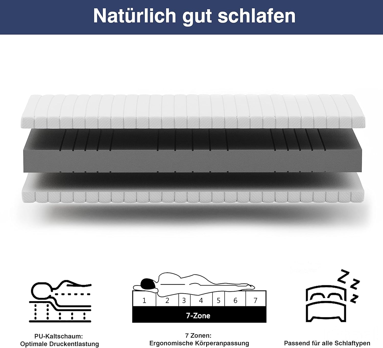Betten-ABC Matratzenset KSP-500 - Das Original - 140x200 H2 Set + Lattenrost Superflex NV