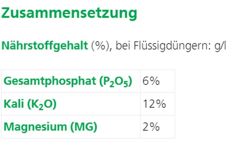 Herbstdünger 5 kgOrganisch-mineralischer Dünger