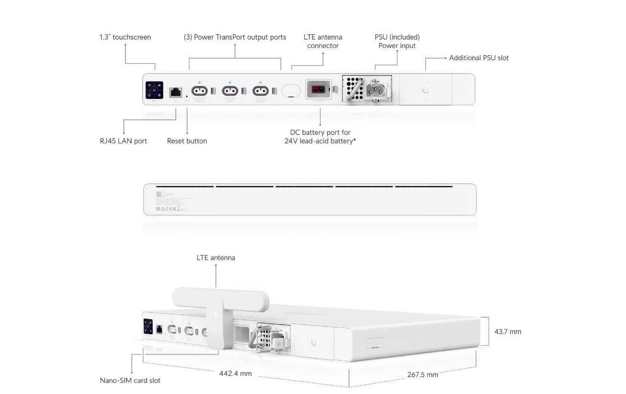 UISP Power Professional<br>Effiziente Stromversorgung und Netzwerkmanagement