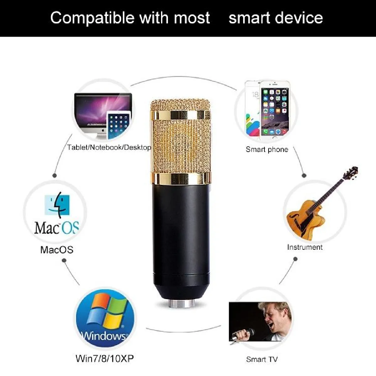 Yonis Microphone de Studio Blanc