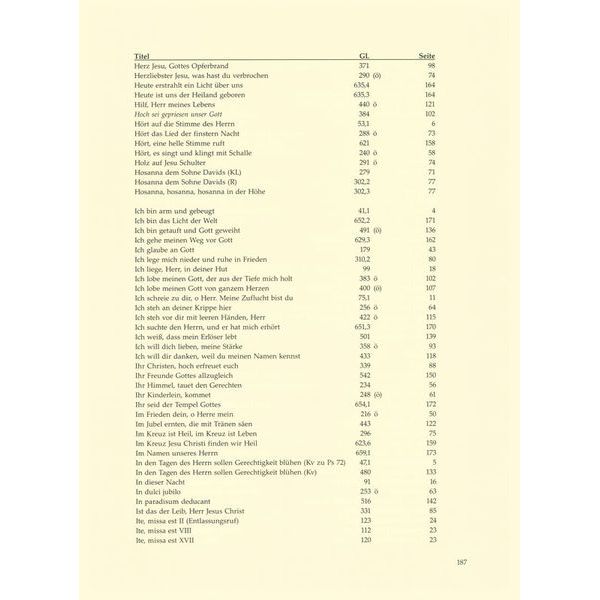 Bärenreiter Intonationen Zum Gotteslob