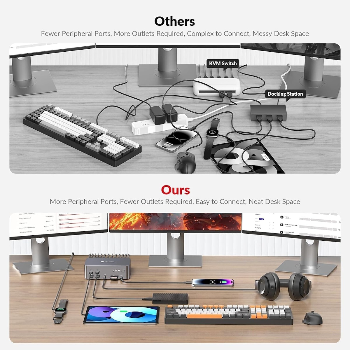 AV Access-dokkingstasjon og KVM-svitsj 2 til 3 DP til DP, 8K60Hz, 5x USB-A, 1x USB-C PD, 3,5 mm AUX, SD-kortspor og 1 Gbps ethernet