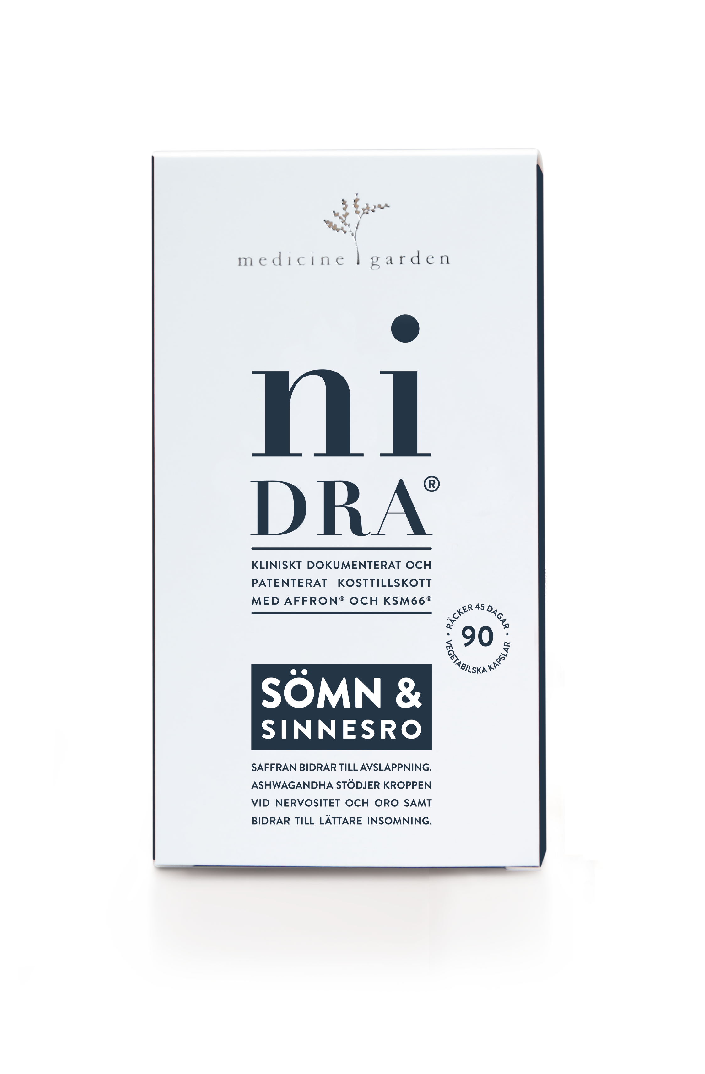 niDRA