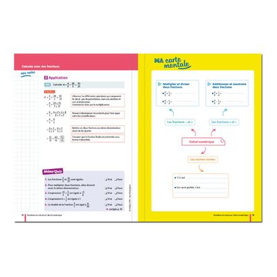 Mes fiches perso Maths 3e - révisions brevet 2020