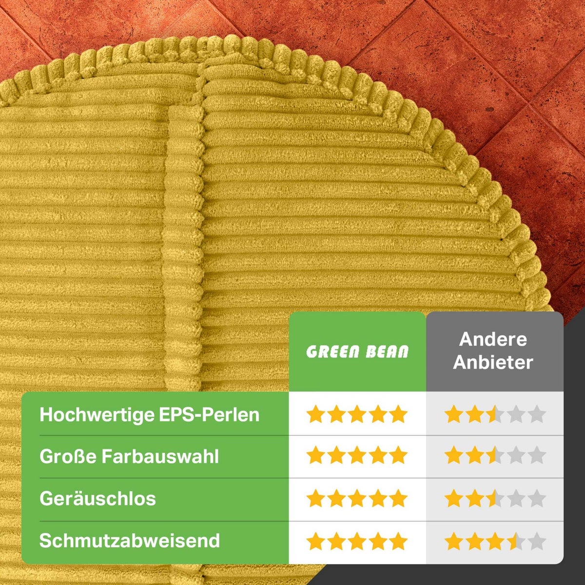 Groene bonen poef kussen 45x25cm met EPS kralen vulling & corduroy stof vloerkussen ligstoel kussen zitkussen poef fauteuil kinderen volwassenen stoffen kruk opbergruimte geel
