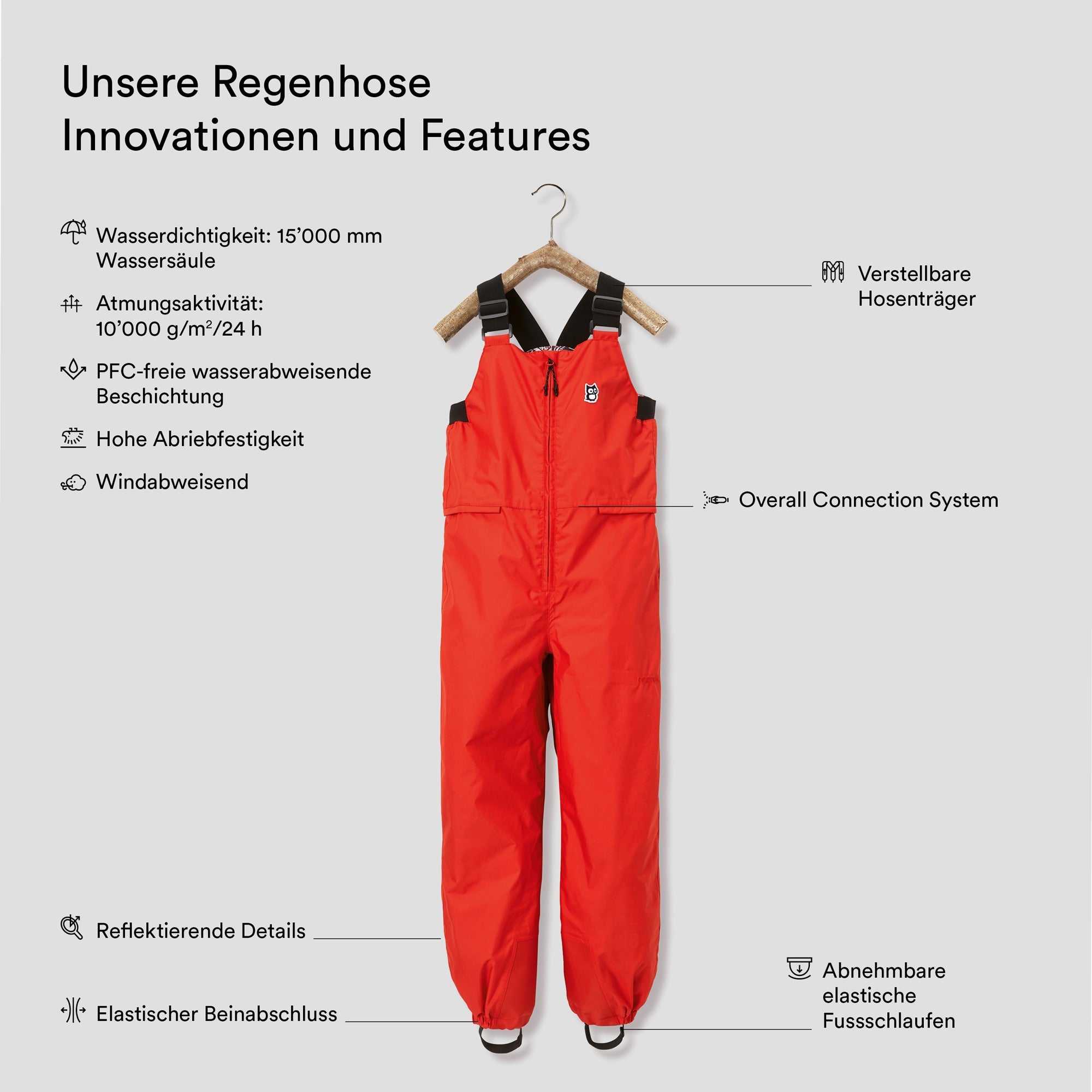 Dan Regenhose