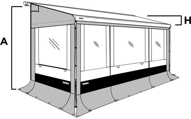 Thule Residence G3 Seitenwand-Set für Omnistor 5200 / 5003