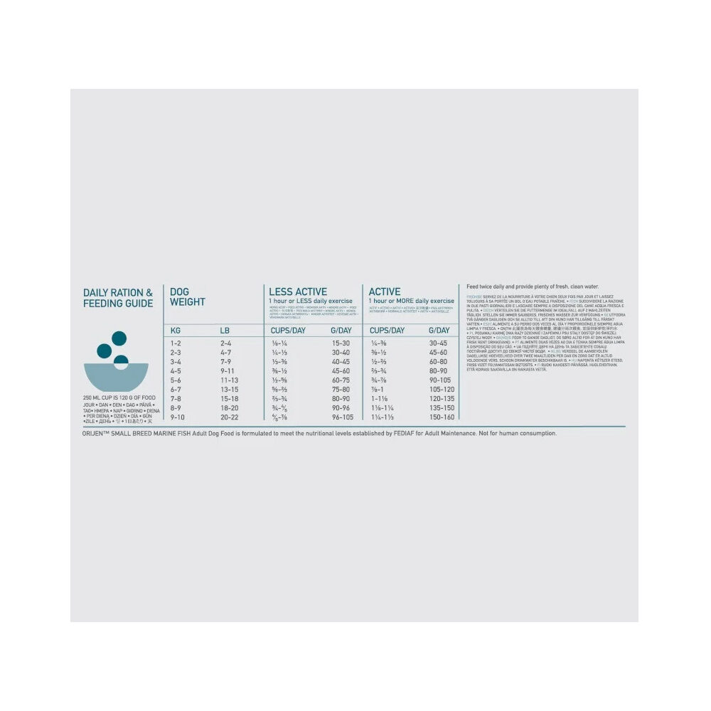 Orijen Small Breed Marine Fish