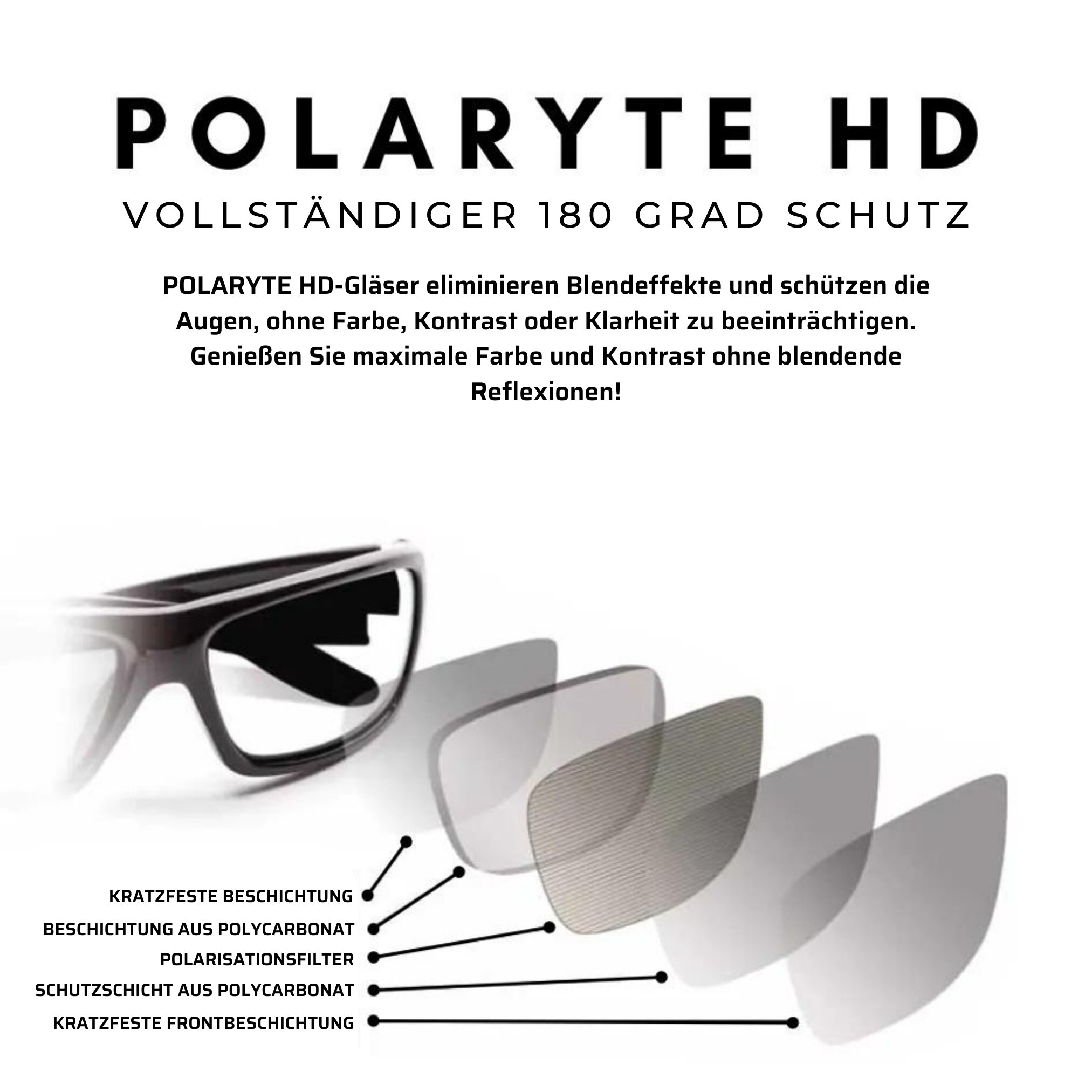Best Direct® polarisierte Sonnenbrille UV 400 für Damen und Herren Polaryte HD Set