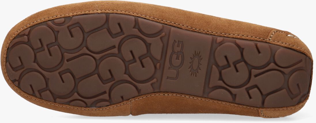 cognac ugg pantoffels ansley