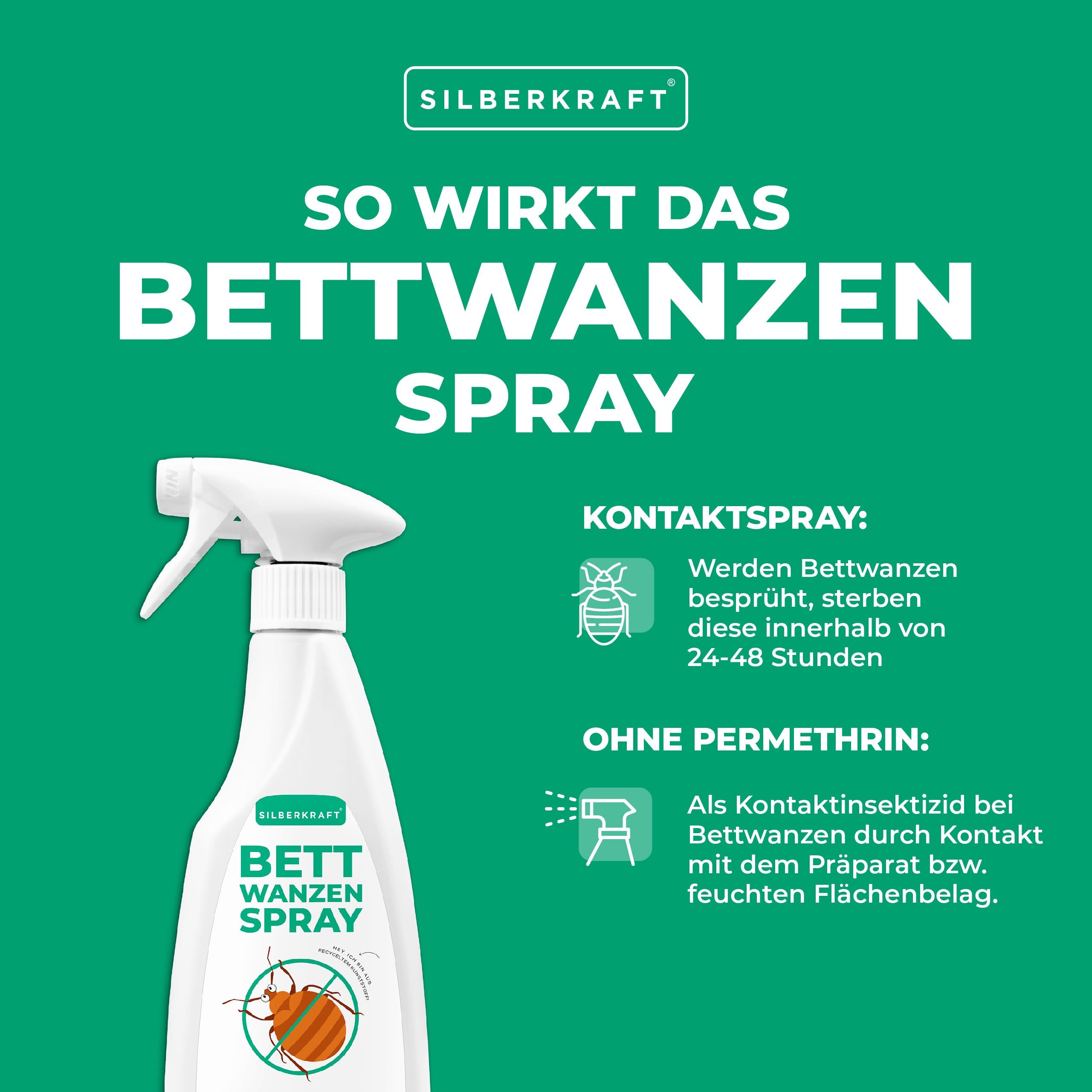 SILBERKRAFT Anti Bettwanzen Spray