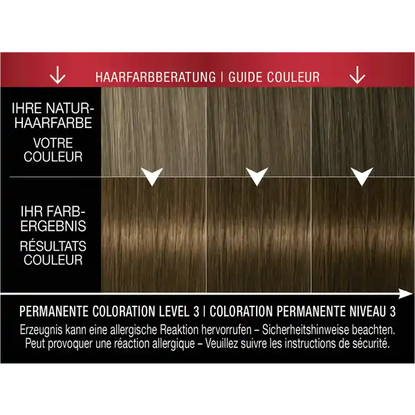 Professional Performance Permanente Coloration 5_8 Haselnuss