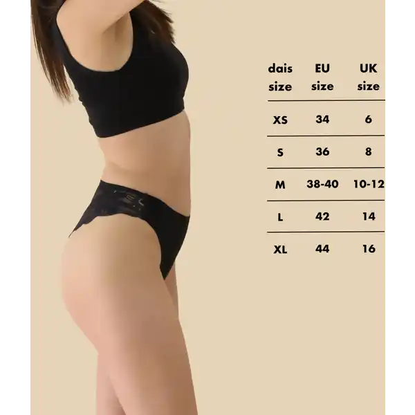 Periodenunterwäsche Brazilian mit Spitze Gr. L schwarz