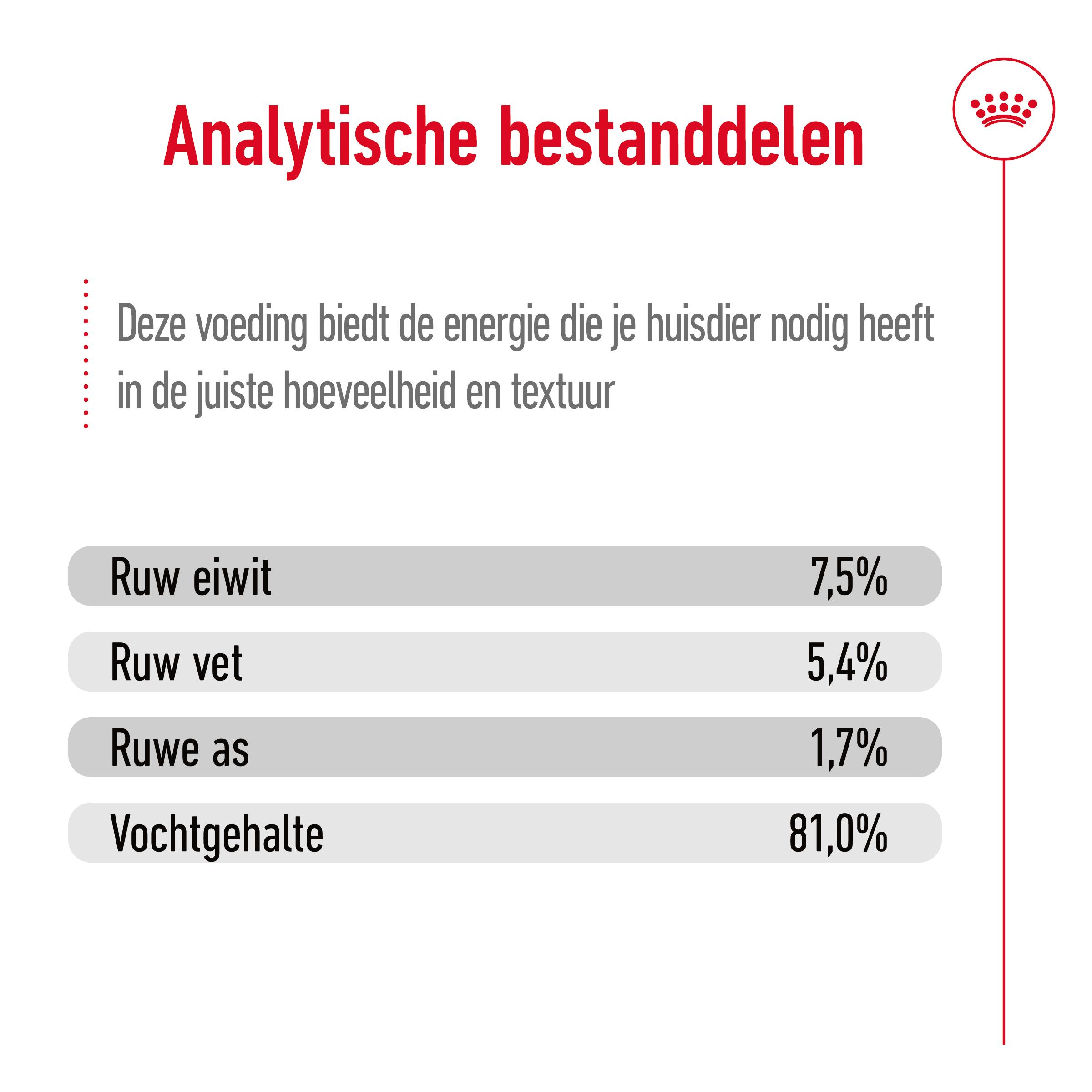 Royal Canin Medium Adult Wet - Hondenvoer