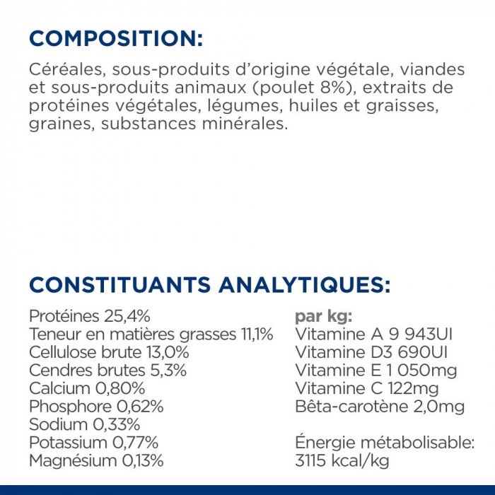 HILL'S Prescription Diet Metabolic au Poulet - Croquettes pour chien