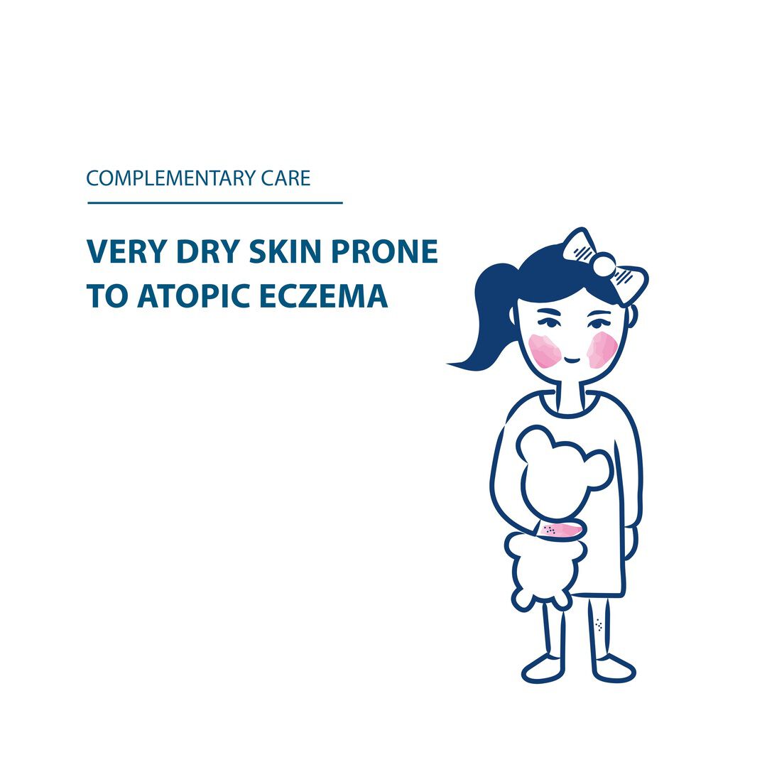 Ducray Dexyane Creme Emoliente Anti-Prurido 200ml - 200ml
