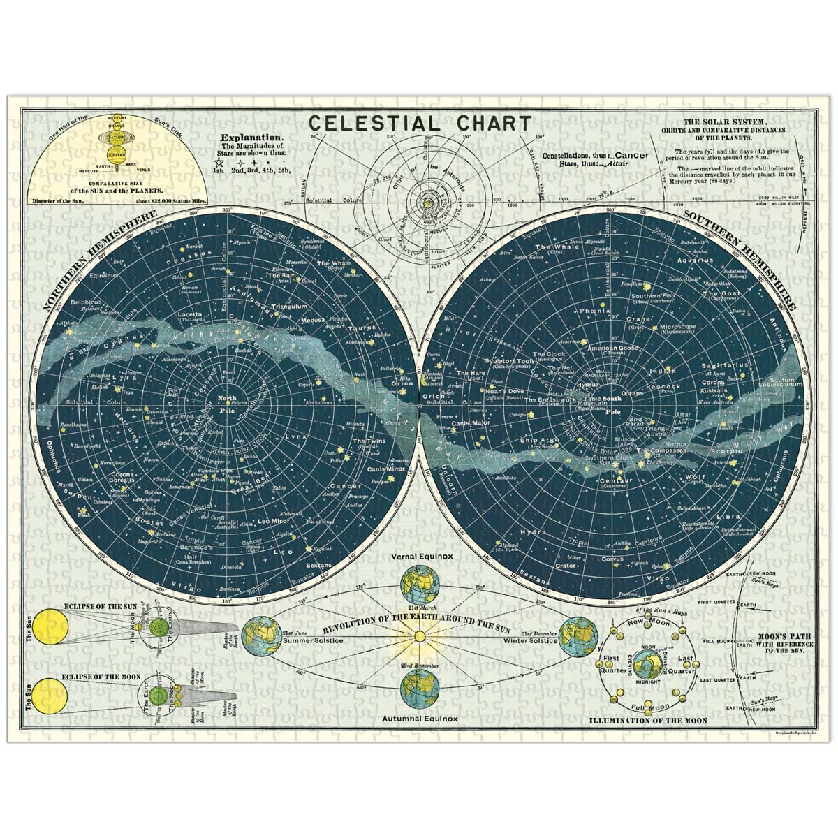 Celestial 1000 piece jigsaw puzzle (Jigsaw)