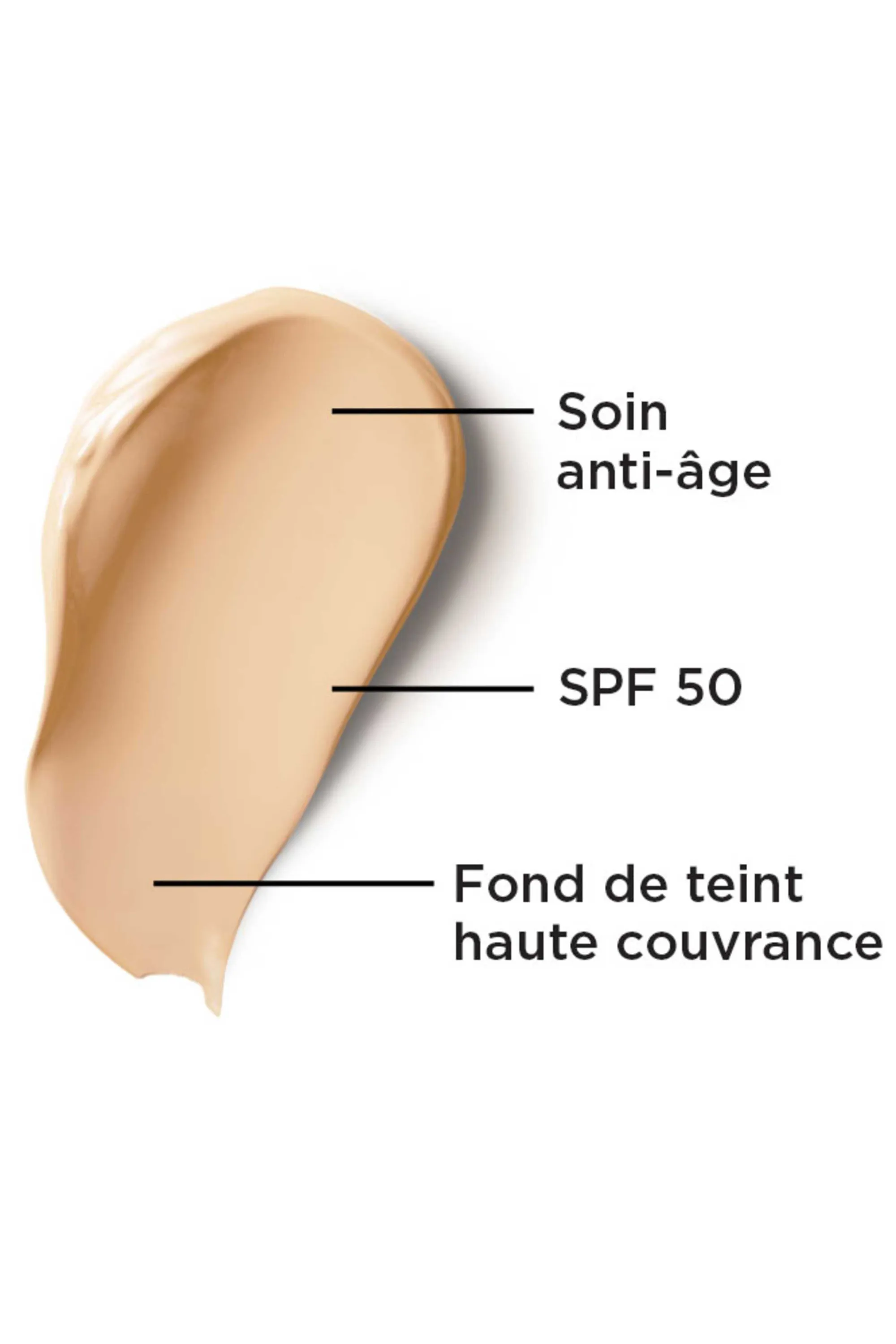 it Cosmetics CC Crème correctrice & anti-âge SPF50 Your Skin But Better™-32 ml
