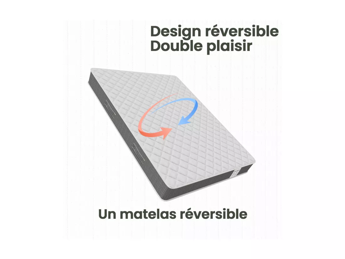 Matelas 140x190 cm INRE - 25 cm, Réversible, Mémoire de Forme, 7 Zones Ergonomiques, Soutien Ferme, Tissu Respirant et Durable